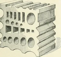 An illustration from Cyclopedia of mechanical engineering; a general reference work. Editor-in-chief Howard Monroe Raymond. Assisted by a corps of mechanical engineers, technical experts, and designers of the highest professional standing (1908)