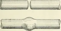 An illustration from Cyclopedia of mechanical engineering; a general reference work. Editor-in-chief Howard Monroe Raymond. Assisted by a corps of mechanical engineers, technical experts, and designers of the highest professional standing (1908)