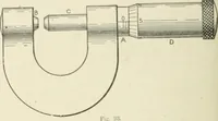 An illustration from Cyclopedia of mechanical engineering; a general reference work. Editor-in-chief Howard Monroe Raymond. Assisted by a corps of mechanical engineers, technical experts, and designers of the highest professional standing (1908)