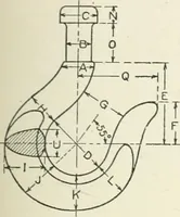 Picture 171 of 206 from Cyclopedia of mechanical engineering; a general reference work. Editor-in-chief Howard Monroe Raymond. Assisted by a corps of mechanical engineers, technical experts, and designers of the highest professional standing (1908), leaf 341