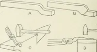 An illustration from Cyclopedia of mechanical engineering; a general reference work. Editor-in-chief Howard Monroe Raymond. Assisted by a corps of mechanical engineers, technical experts, and designers of the highest professional standing (1908)
