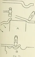 Picture 173 of 206 from Cyclopedia of mechanical engineering; a general reference work. Editor-in-chief Howard Monroe Raymond. Assisted by a corps of mechanical engineers, technical experts, and designers of the highest professional standing (1908), leaf 347