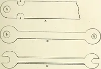 Picture 178 of 206 from Cyclopedia of mechanical engineering; a general reference work. Editor-in-chief Howard Monroe Raymond. Assisted by a corps of mechanical engineers, technical experts, and designers of the highest professional standing (1908), leaf 365