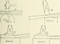 Picture 182 of 206 from Cyclopedia of mechanical engineering; a general reference work. Editor-in-chief Howard Monroe Raymond. Assisted by a corps of mechanical engineers, technical experts, and designers of the highest professional standing (1908), leaf 375