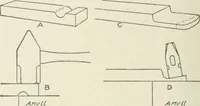 Picture 183 of 206 from Cyclopedia of mechanical engineering; a general reference work. Editor-in-chief Howard Monroe Raymond. Assisted by a corps of mechanical engineers, technical experts, and designers of the highest professional standing (1908), leaf 378