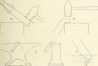 An illustration from Cyclopedia of mechanical engineering; a general reference work. Editor-in-chief Howard Monroe Raymond. Assisted by a corps of mechanical engineers, technical experts, and designers of the highest professional standing (1908)