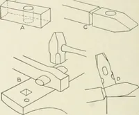 Picture 186 of 206 from Cyclopedia of mechanical engineering; a general reference work. Editor-in-chief Howard Monroe Raymond. Assisted by a corps of mechanical engineers, technical experts, and designers of the highest professional standing (1908), leaf 382