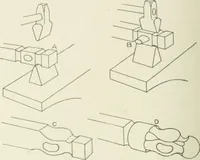 Picture 187 of 206 from Cyclopedia of mechanical engineering; a general reference work. Editor-in-chief Howard Monroe Raymond. Assisted by a corps of mechanical engineers, technical experts, and designers of the highest professional standing (1908), leaf 384