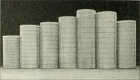Picture 206 of 206 from Cyclopedia of mechanical engineering; a general reference work. Editor-in-chief Howard Monroe Raymond. Assisted by a corps of mechanical engineers, technical experts, and designers of the highest professional standing (1908), leaf 418