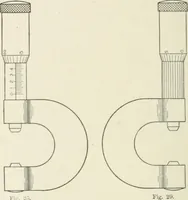 Picture 14 of 206 from Cyclopedia of mechanical engineering; a general reference work. Editor-in-chief Howard Monroe Raymond. Assisted by a corps of mechanical engineers, technical experts, and designers of the highest professional standing (1908), leaf 42