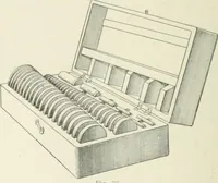 An illustration from Cyclopedia of mechanical engineering; a general reference work. Editor-in-chief Howard Monroe Raymond. Assisted by a corps of mechanical engineers, technical experts, and designers of the highest professional standing (1908)
