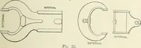 An illustration from Cyclopedia of mechanical engineering; a general reference work. Editor-in-chief Howard Monroe Raymond. Assisted by a corps of mechanical engineers, technical experts, and designers of the highest professional standing (1908)