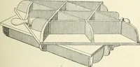 An illustration from Cyclopedia of mechanical engineering; a general reference work. Editor-in-chief Howard Monroe Raymond. Assisted by a corps of mechanical engineers, technical experts, and designers of the highest professional standing (1908)