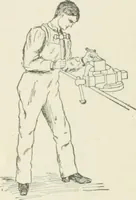 An illustration from Cyclopedia of mechanical engineering; a general reference work. Editor-in-chief Howard Monroe Raymond. Assisted by a corps of mechanical engineers, technical experts, and designers of the highest professional standing (1908)