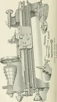 Picture 29 of 206 from Cyclopedia of mechanical engineering; a general reference work. Editor-in-chief Howard Monroe Raymond. Assisted by a corps of mechanical engineers, technical experts, and designers of the highest professional standing (1908), leaf 86
