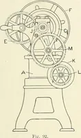 Picture 35 of 206 from Cyclopedia of mechanical engineering; a general reference work. Editor-in-chief Howard Monroe Raymond. Assisted by a corps of mechanical engineers, technical experts, and designers of the highest professional standing (1908), leaf 95