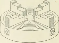 Picture 37 of 206 from Cyclopedia of mechanical engineering; a general reference work. Editor-in-chief Howard Monroe Raymond. Assisted by a corps of mechanical engineers, technical experts, and designers of the highest professional standing (1908), leaf 98