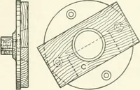 An illustration from Cyclopedia of mechanical engineering; a general reference work. Editor-in-chief Howard Monroe Raymond. Assisted by a corps of mechanical engineers, technical experts, and designers of the highest professional standing (1908)