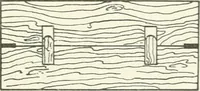 An illustration from Cyclopedia of mechanical engineering; a general reference work. Editor-in-chief Howard Monroe Raymond. Assisted by a corps of mechanical engineers, technical experts, and designers of the highest professional standing (1908)