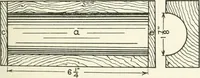 An illustration from Cyclopedia of mechanical engineering; a general reference work. Editor-in-chief Howard Monroe Raymond. Assisted by a corps of mechanical engineers, technical experts, and designers of the highest professional standing (1908)