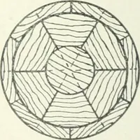 An illustration from Cyclopedia of mechanical engineering; a general reference work. Editor-in-chief Howard Monroe Raymond. Assisted by a corps of mechanical engineers, technical experts, and designers of the highest professional standing (1908)