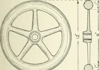 An illustration from Cyclopedia of mechanical engineering; a general reference work. Editor-in-chief Howard Monroe Raymond. Assisted by a corps of mechanical engineers, technical experts, and designers of the highest professional standing (1908)