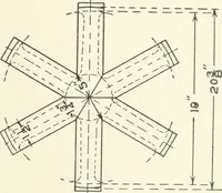 An illustration from Cyclopedia of mechanical engineering; a general reference work. Editor-in-chief Howard Monroe Raymond. Assisted by a corps of mechanical engineers, technical experts, and designers of the highest professional standing (1908)