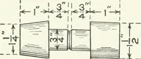 An illustration from Cyclopedia of mechanical engineering; a general reference work. Editor-in-chief Howard Monroe Raymond. Assisted by a corps of mechanical engineers, technical experts, and designers of the highest professional standing (1908)