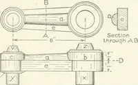An illustration from Cyclopedia of mechanical engineering; a general reference work. Editor-in-chief Howard Monroe Raymond. Assisted by a corps of mechanical engineers, technical experts, and designers of the highest professional standing (1908)
