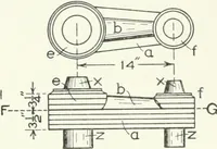 An illustration from Cyclopedia of mechanical engineering; a general reference work. Editor-in-chief Howard Monroe Raymond. Assisted by a corps of mechanical engineers, technical experts, and designers of the highest professional standing (1908)
