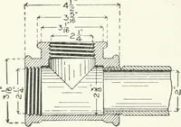 An illustration from Cyclopedia of mechanical engineering; a general reference work. Editor-in-chief Howard Monroe Raymond. Assisted by a corps of mechanical engineers, technical experts, and designers of the highest professional standing (1908)