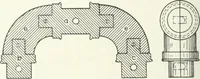An illustration from Cyclopedia of mechanical engineering; a general reference work. Editor-in-chief Howard Monroe Raymond. Assisted by a corps of mechanical engineers, technical experts, and designers of the highest professional standing (1908)