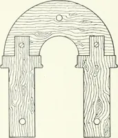 An illustration from Cyclopedia of mechanical engineering; a general reference work. Editor-in-chief Howard Monroe Raymond. Assisted by a corps of mechanical engineers, technical experts, and designers of the highest professional standing (1908)