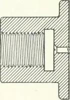 An illustration from Cyclopedia of mechanical engineering; a general reference work. Editor-in-chief Howard Monroe Raymond. Assisted by a corps of mechanical engineers, technical experts, and designers of the highest professional standing (1908)