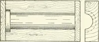 An illustration from Cyclopedia of mechanical engineering; a general reference work. Editor-in-chief Howard Monroe Raymond. Assisted by a corps of mechanical engineers, technical experts, and designers of the highest professional standing (1908)