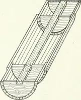 An illustration from Cyclopedia of mechanical engineering; a general reference work. Editor-in-chief Howard Monroe Raymond. Assisted by a corps of mechanical engineers, technical experts, and designers of the highest professional standing (1908)