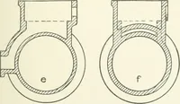 An illustration from Cyclopedia of mechanical engineering; a general reference work. Editor-in-chief Howard Monroe Raymond. Assisted by a corps of mechanical engineers, technical experts, and designers of the highest professional standing (1908)