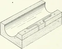 An illustration from Cyclopedia of mechanical engineering; a general reference work. Editor-in-chief Howard Monroe Raymond. Assisted by a corps of mechanical engineers, technical experts, and designers of the highest professional standing (1908)