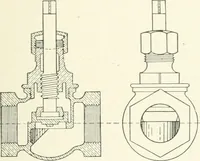 An illustration from Cyclopedia of mechanical engineering; a general reference work. Editor-in-chief Howard Monroe Raymond. Assisted by a corps of mechanical engineers, technical experts, and designers of the highest professional standing (1908)