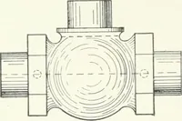 An illustration from Cyclopedia of mechanical engineering; a general reference work. Editor-in-chief Howard Monroe Raymond. Assisted by a corps of mechanical engineers, technical experts, and designers of the highest professional standing (1908)