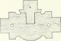 An illustration from Cyclopedia of mechanical engineering; a general reference work. Editor-in-chief Howard Monroe Raymond. Assisted by a corps of mechanical engineers, technical experts, and designers of the highest professional standing (1908)