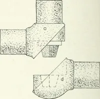 An illustration from Cyclopedia of mechanical engineering; a general reference work. Editor-in-chief Howard Monroe Raymond. Assisted by a corps of mechanical engineers, technical experts, and designers of the highest professional standing (1908)