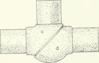 An illustration from Cyclopedia of mechanical engineering; a general reference work. Editor-in-chief Howard Monroe Raymond. Assisted by a corps of mechanical engineers, technical experts, and designers of the highest professional standing (1908)