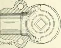 An illustration from Cyclopedia of mechanical engineering; a general reference work. Editor-in-chief Howard Monroe Raymond. Assisted by a corps of mechanical engineers, technical experts, and designers of the highest professional standing (1908)