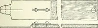 An illustration from Cyclopedia of mechanical engineering; a general reference work. Editor-in-chief Howard Monroe Raymond. Assisted by a corps of mechanical engineers, technical experts, and designers of the highest professional standing (1908)