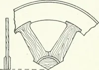 An illustration from Cyclopedia of mechanical engineering; a general reference work. Editor-in-chief Howard Monroe Raymond. Assisted by a corps of mechanical engineers, technical experts, and designers of the highest professional standing (1908)