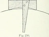 An illustration from Cyclopedia of mechanical engineering; a general reference work. Editor-in-chief Howard Monroe Raymond. Assisted by a corps of mechanical engineers, technical experts, and designers of the highest professional standing (1908)