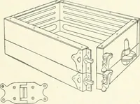 An illustration from Cyclopedia of mechanical engineering; a general reference work. Editor-in-chief Howard Monroe Raymond. Assisted by a corps of mechanical engineers, technical experts, and designers of the highest professional standing (1908)