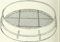 An illustration from Cyclopedia of mechanical engineering; a general reference work. Editor-in-chief Howard Monroe Raymond. Assisted by a corps of mechanical engineers, technical experts, and designers of the highest professional standing (1908)
