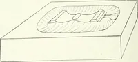 An illustration from Cyclopedia of mechanical engineering; a general reference work. Editor-in-chief Howard Monroe Raymond. Assisted by a corps of mechanical engineers, technical experts, and designers of the highest professional standing (1908)